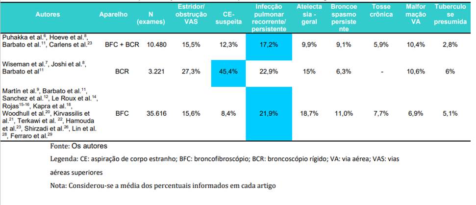 Interface gráfica do usuário, Tabela

O conteúdo gerado por IA pode estar incorreto.